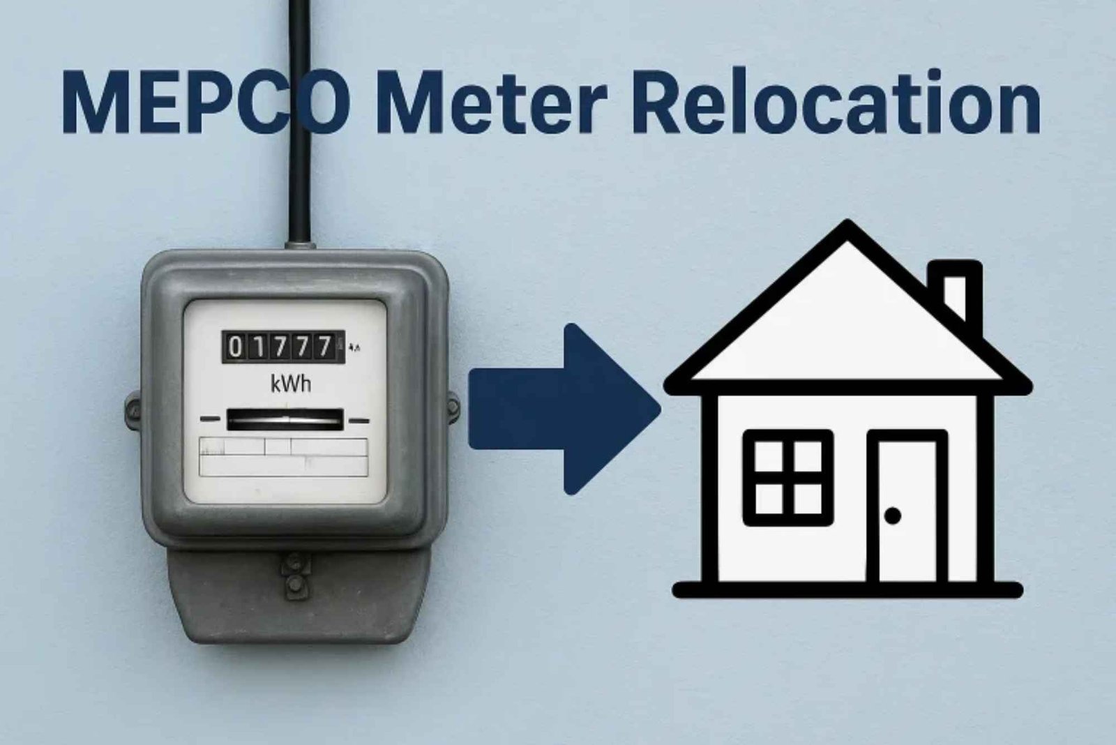 Beginners Guide to MEPCO Duplicate Bills Pakistan