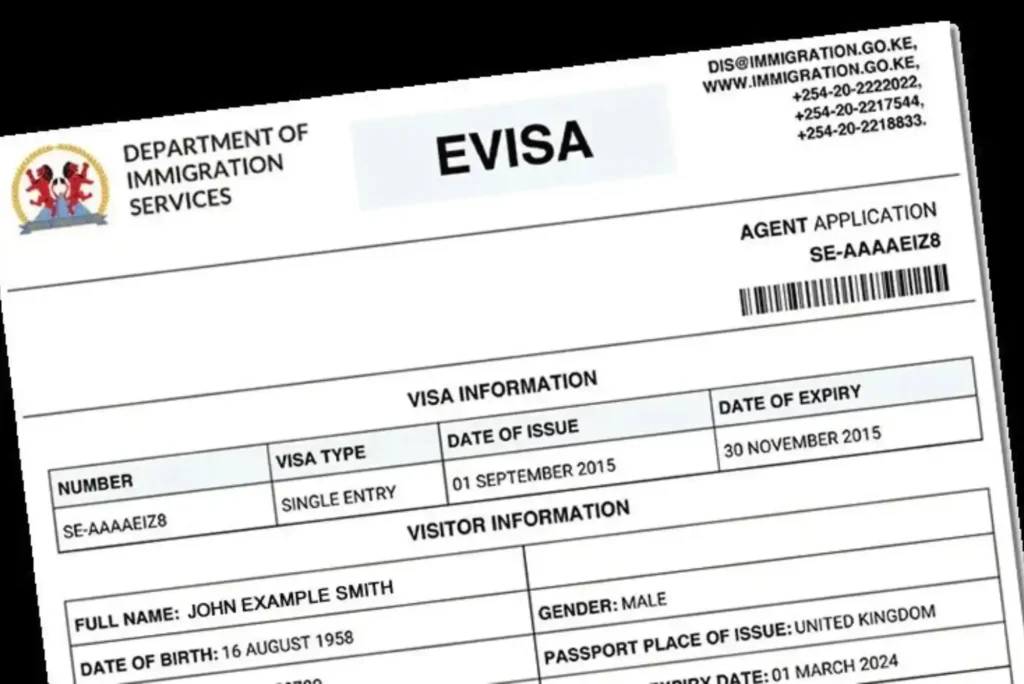 ETA Kenya Visa Price in 2026