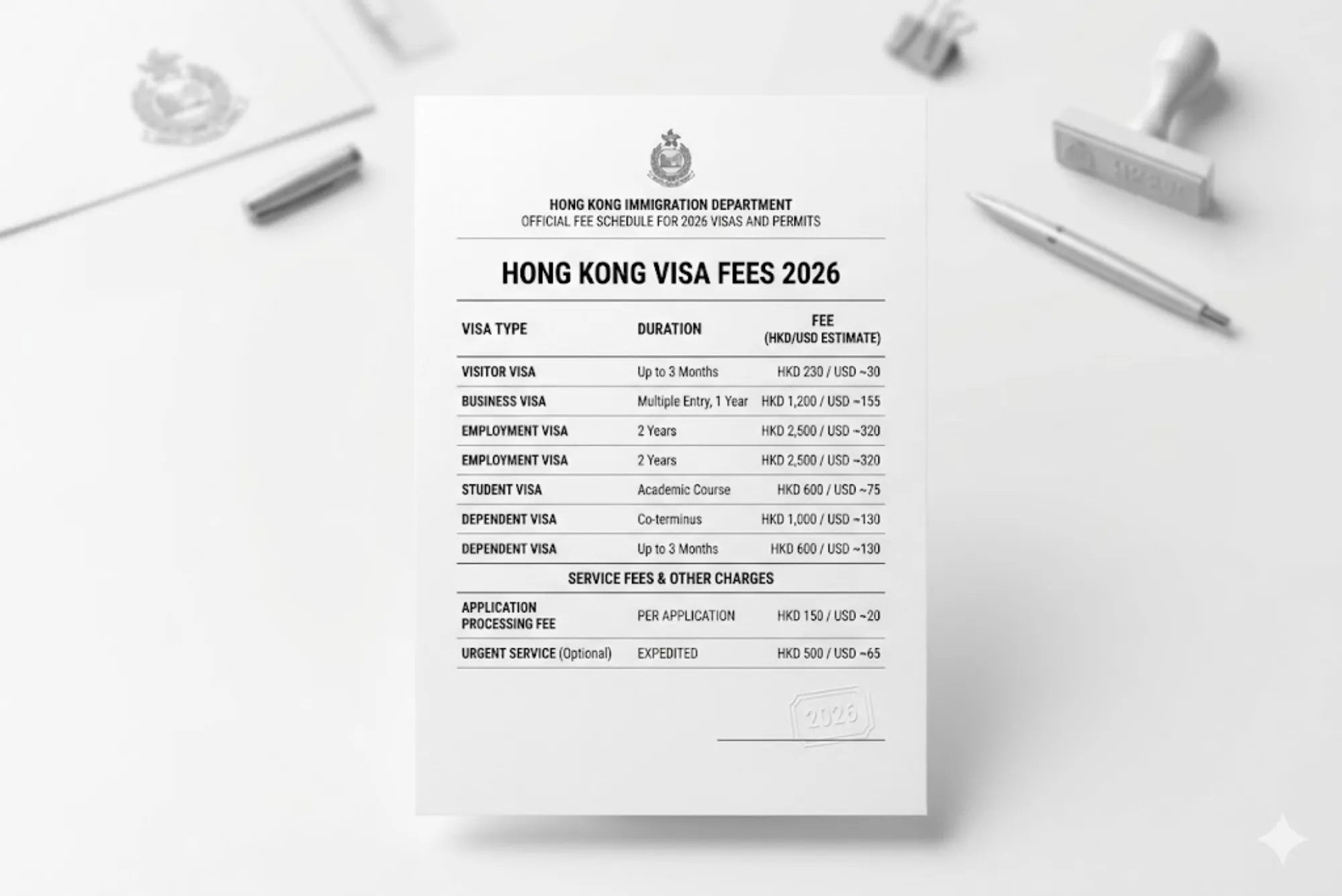 Hong Kong Visa Price in 2026